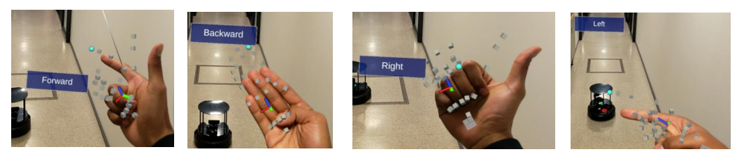 Hand gesture controls — Forward, Backward, Right, Left